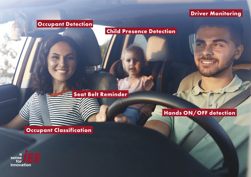 IEE Achieves Milestone with 500 Million In-Cabin Sensors Delivered and Expands Technology Portfolio